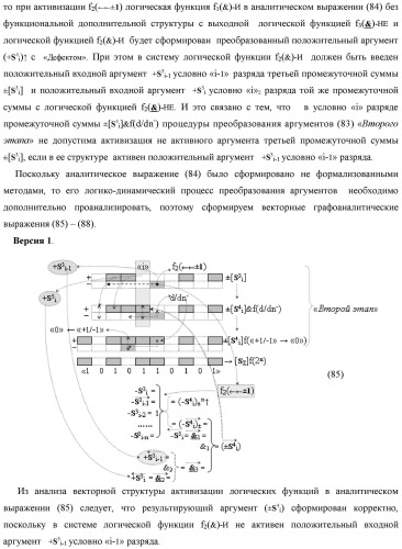 Способ реализации логического суммирования позиционных аргументов аналоговых сигналов слагаемых [ni]f(2n) и [mi]f(2n) частичных произведений в предварительном сумматоре f [ni]&amp;[mi](2n) параллельно-последовательного умножителя f ( ) с применением процедуры двойного логического дифференцирования d/dn+ и d/dn- промежуточных сумм и формированием результирующей суммы [si]f(2n) в позиционном формате (русская логика) (патент 2446443)