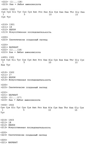 Полипептид для увеличения активности рецептора гуанилатциклазы, фармацевтическая композиция, способ лечения желудочно-кишечного расстройства у пациента, способ повышения активности рецептора гуанилатциклазы у пациента, способ лечения висцеральной боли, способ получения полипептида (варианты), изолированная молекула нуклеиновой кислоты, бактериальный вектор экспрессии и изолированная бактериальная клетка (патент 2433133)