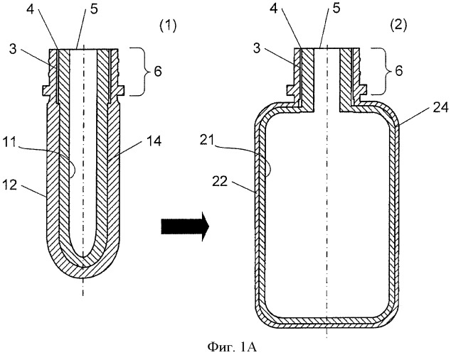 Составная упаковка &quot;bag-in-container&quot;, изготовленная способом выдувного формования, состоящая из внутреннего и внешнего слоев, изготовленных из одного и того же материала, а также преформа для ее производства (патент 2472617)