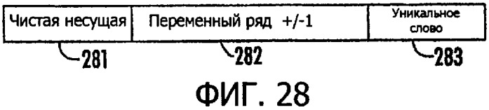 Система радиосвязи на основе приемопередатчиков с поддержкой совместного использования спектра (патент 2316910)