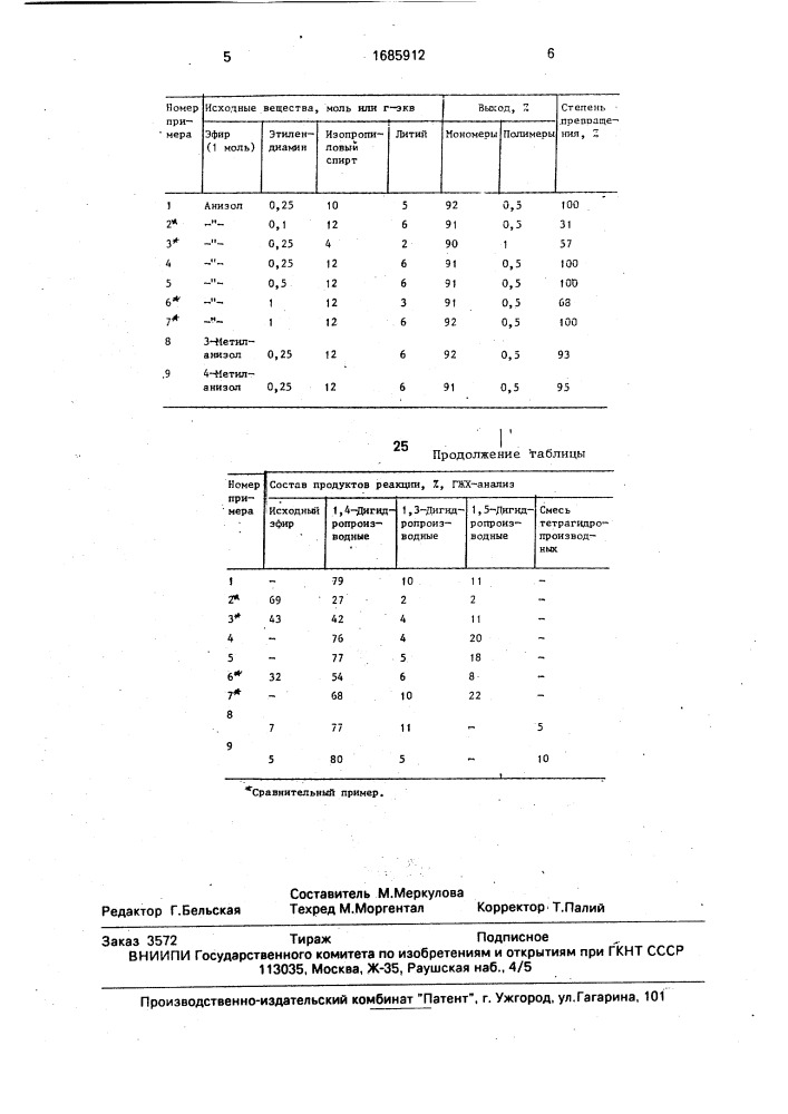 Способ получения 1-метоксициклогекса-1,4-диена или его метилзамещенных (патент 1685912)