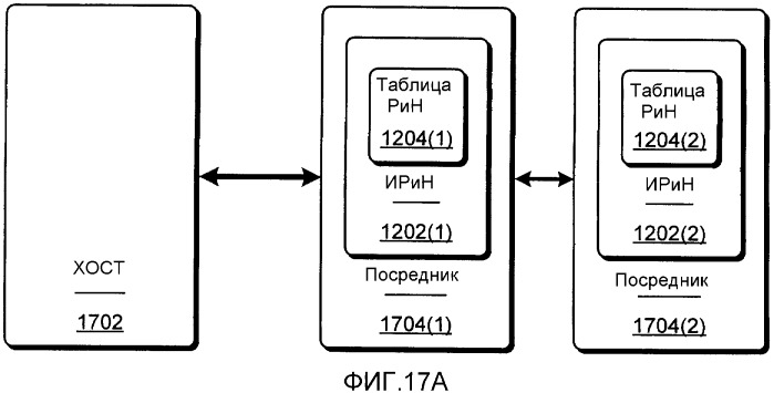 Выравнивание сетевой нагрузки с помощью управления соединением (патент 2387002)