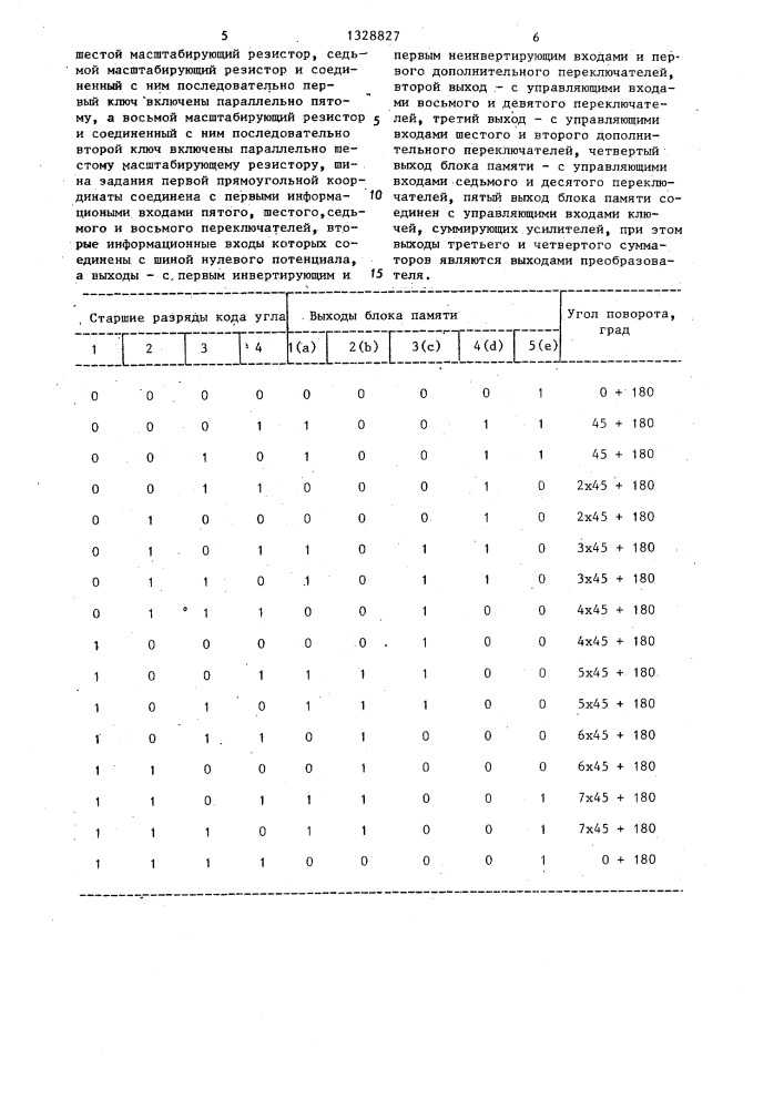 Преобразователь координат (патент 1328827)