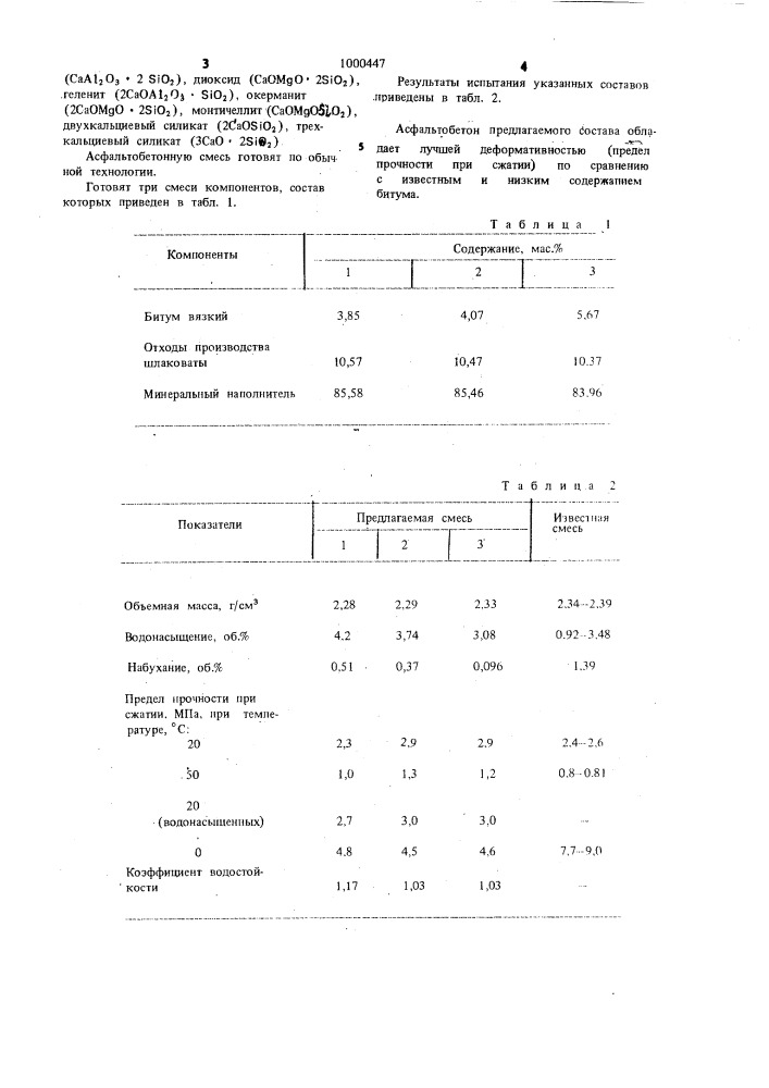 Асфальтобетонная смесь (патент 1000447)