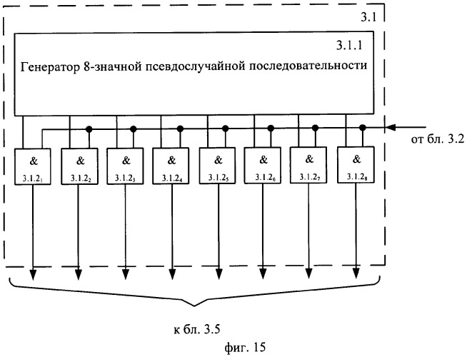 Способ (варианты) и устройство (варианты) защиты канала связи вычислительной сети (патент 2306599)