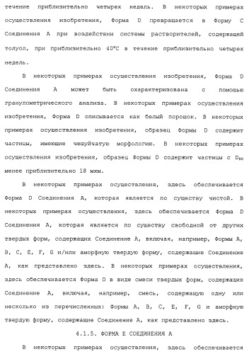 Твердые формы, содержащие (+)-2-[1-(3-этокси-4-метоксифенил)-2-метилсульфонилэтил]-4-ацетиламиноизоиндолин-1, 3-дион, их композиции и применение (патент 2471782)