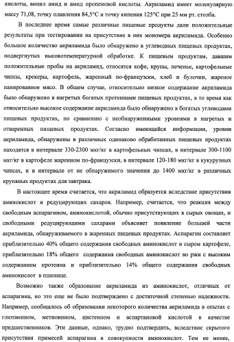 Способ получения термически обработанного пищевого продукта со сниженным содержанием акриламида (патент 2391000)