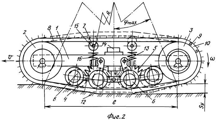 Схема гусеничного движителя