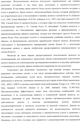 Антитело, содержащее fc-вариантную часть (варианты), фармацевтическая композиция, содержащая антитело, и способ лечения млекопитающего (патент 2390527)