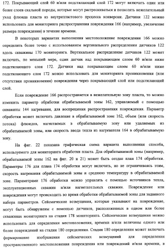 Сейсмический мониторинг внутрипластовой конверсии в толще, содержащей углеводороды (патент 2316647)