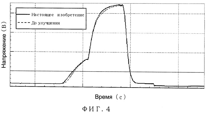 Сдвиговый регистр и дисплейное устройство (патент 2493621)