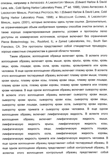 Иммунологические анализы активности ботулинического токсина серотипа а (патент 2491293)