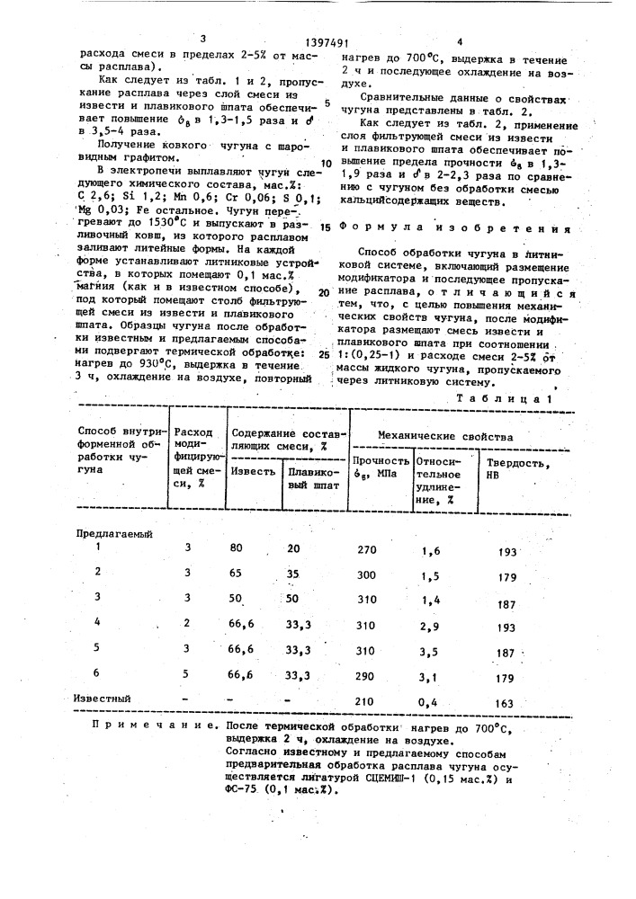 Способ обработки чугуна в литниковой системе (патент 1397491)