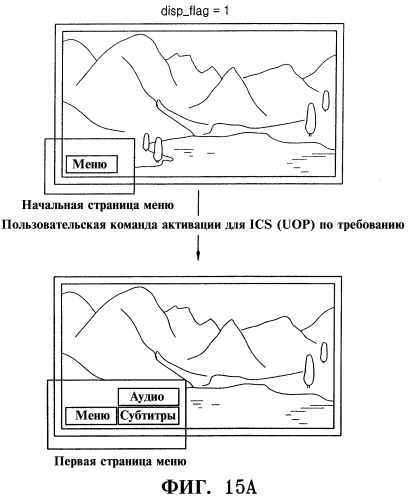 Способ воспроизведения видеоданных и графических данных с носителя данных (патент 2317653)