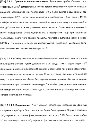 Специфические антитела человека для избирательной терапии рака (патент 2316564)