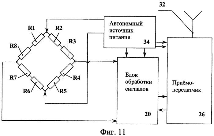 Ограничитель нагрузки грузоподъемного крана (патент 2445252)