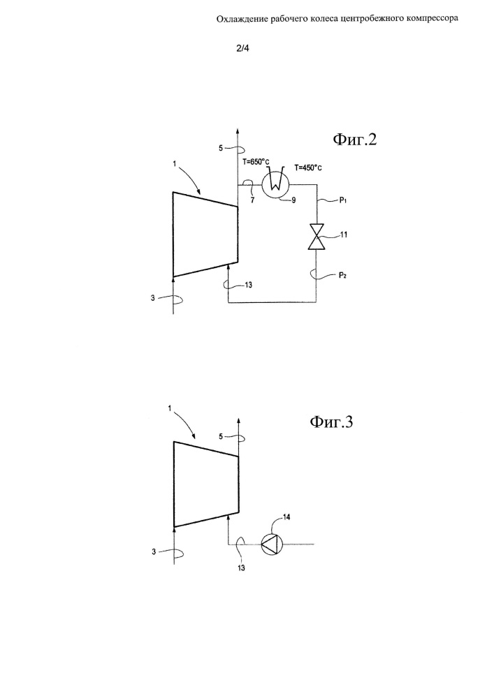 Охлаждение рабочего колеса центробежного компрессора (патент 2620620)