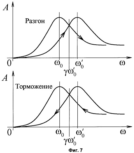 Устройство для сборки радиальных роликовых подшипников (патент 2466308)