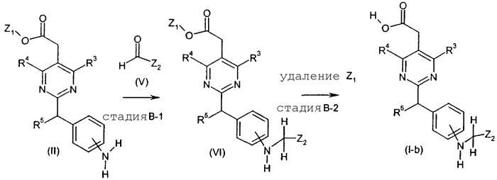 Производные пиримидина, обладающие свойствами антагониста сrth2 (варианты) (патент 2361865)