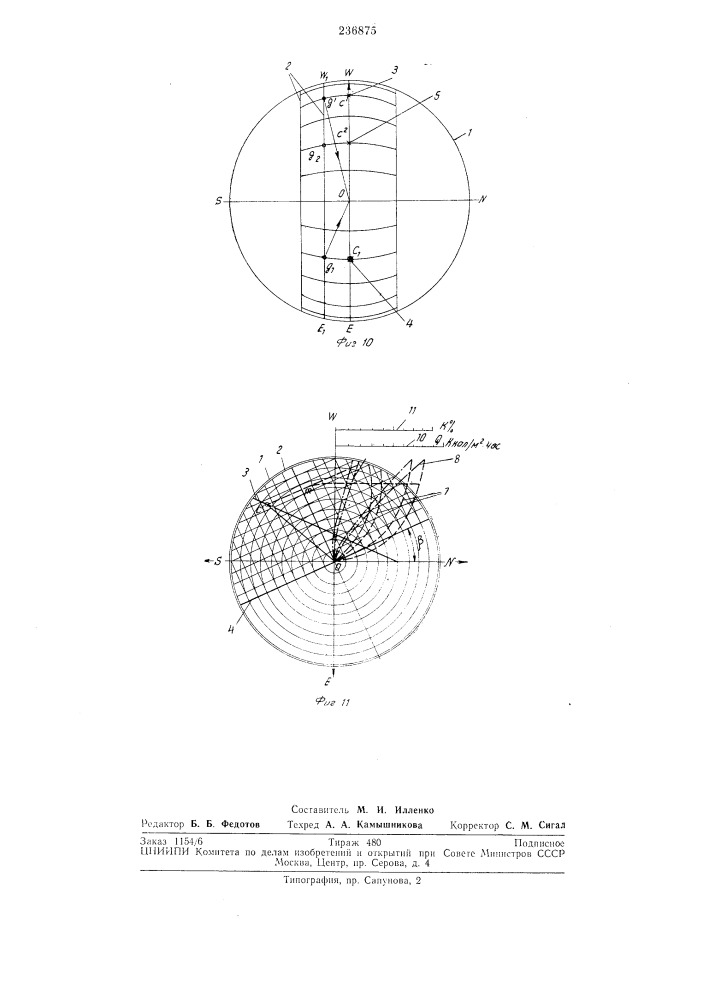Прибор для определения характеристик инсоляции и соллдезащитных устройств (патент 236875)