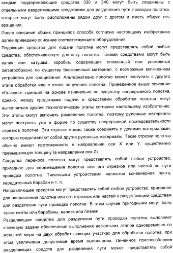 Способ обработки полотна и обрабатывающая машина для обработки полотна (патент 2394746)