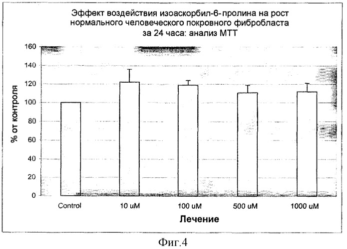 Новые производные аскорбиновой кислоты, способы их получения и применение (патент 2309152)
