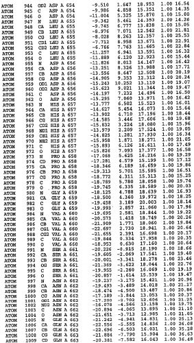 Кристаллическая структура фосфодиэстеразы 5 и ее использование (патент 2301259)