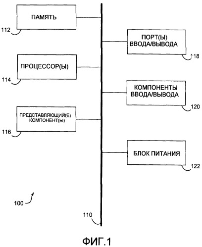 Эффективная навигация результатов поиска (патент 2456661)