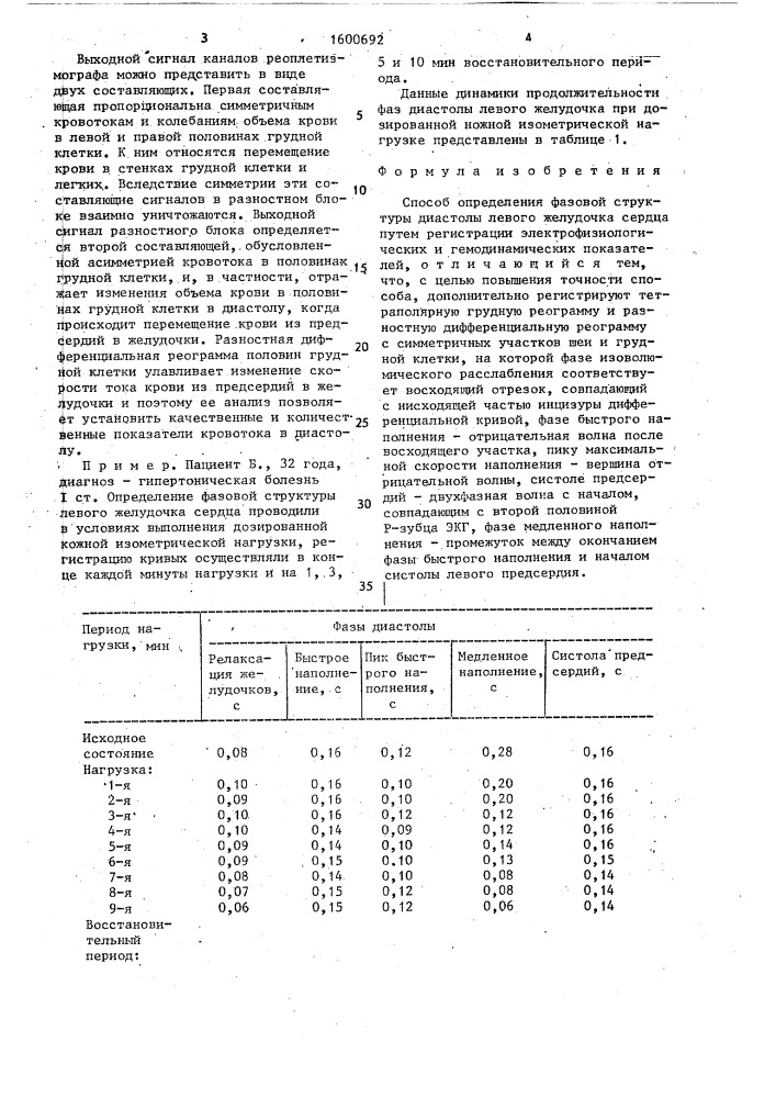 Способ определения фазовой структуры диастолы левого желудочка сердца (патент 1600692)