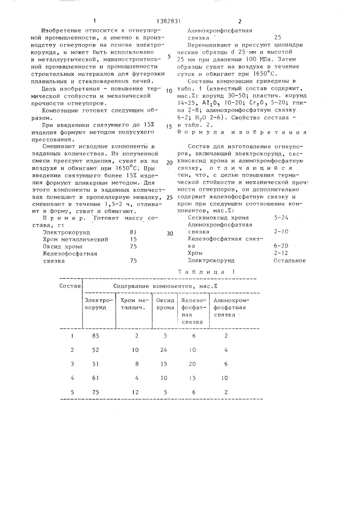 Состав для изготовления огнеупоров (патент 1382831)