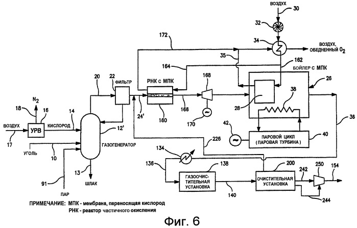 Способ выработки электроэнергии (патент 2439432)