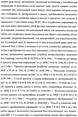 Исследовательский стенд-имитатор-тренажер &quot;моноблок&quot; подготовки, контроля, оценки и прогнозирования качества дистанционного мониторинга и блокирования потенциально опасных объектов, оснащенный механизмами интеллектуальной поддержки операторов (патент 2345421)