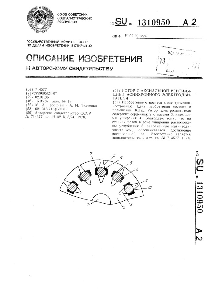 Ротор с аксиальной вентиляцией асинхронного электродвигателя (патент 1310950)