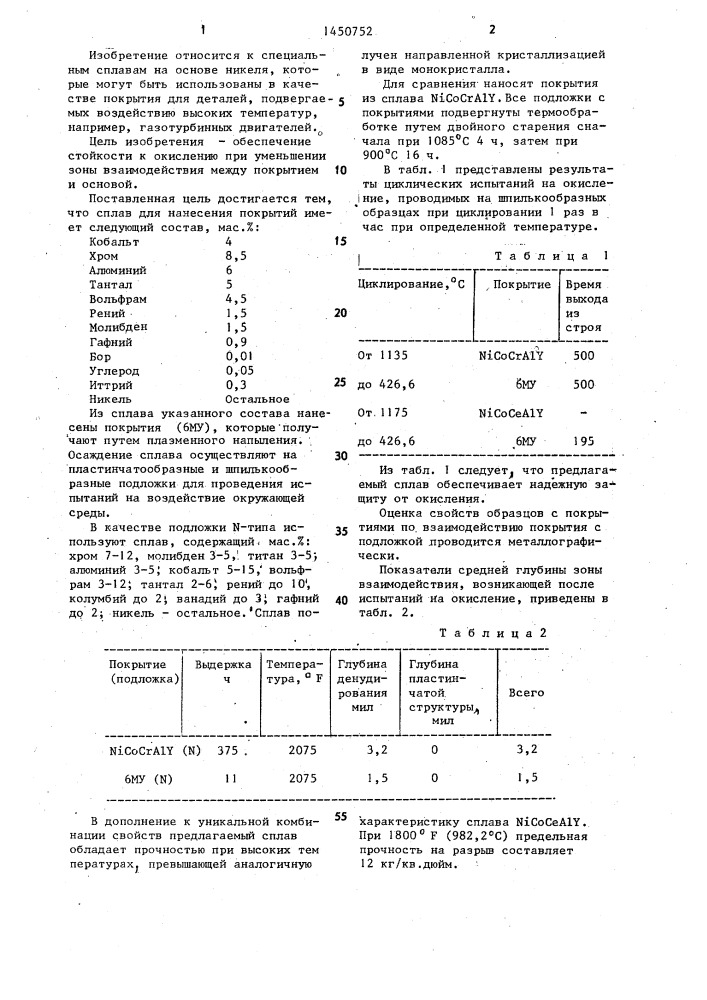 Сплав на основе никеля (патент 1450752)