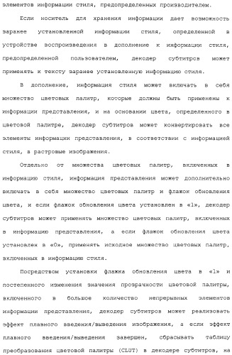 Носитель для хранения информации, записывающий поток основанных на тексте субтитров, устройство и способ, его воспроизводящие (патент 2324988)