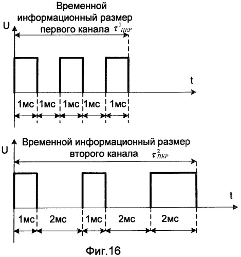 Радиостанция (патент 2484584)