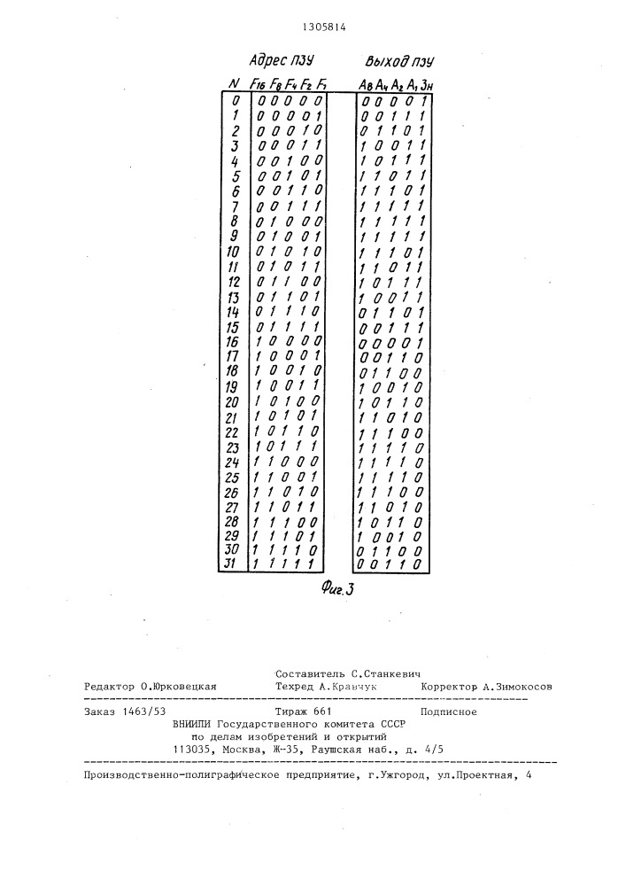 Генератор многофазного квазисинусоидального напряжения (патент 1305814)