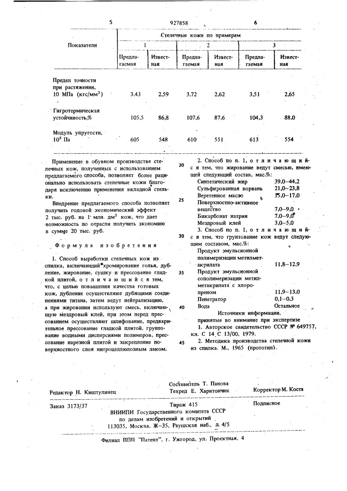 Способ выработки стелечных кож из спилка (патент 927858)