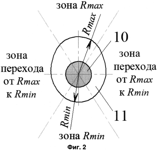Устройство для управления клапаном (патент 2557828)