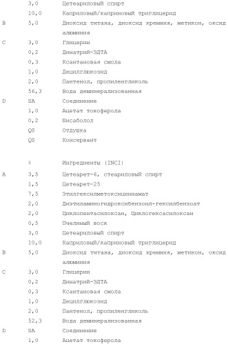 Модифицированные варианты ингибиторов протеаз bowman birk (патент 2509776)