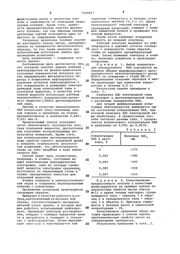 Способ оценки влияния нефтепродуктов на физико-химическое состояние поверхностей металлов (патент 1004857)