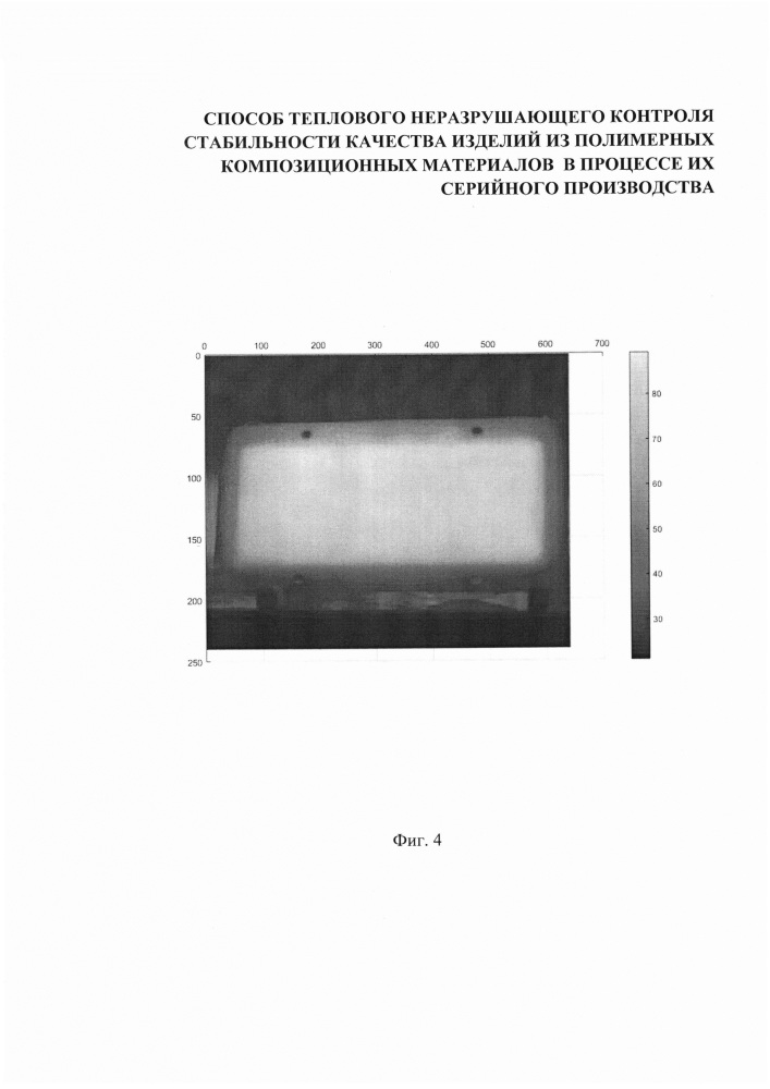 Способ теплового неразрушающего контроля стабильности качества изделий из полимерных композиционных материалов в процессе их серийного производства (патент 2644031)