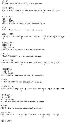 Полипептид для увеличения активности рецептора гуанилатциклазы, фармацевтическая композиция, способ лечения желудочно-кишечного расстройства у пациента, способ повышения активности рецептора гуанилатциклазы у пациента, способ лечения висцеральной боли, способ получения полипептида (варианты), изолированная молекула нуклеиновой кислоты, бактериальный вектор экспрессии и изолированная бактериальная клетка (патент 2433133)