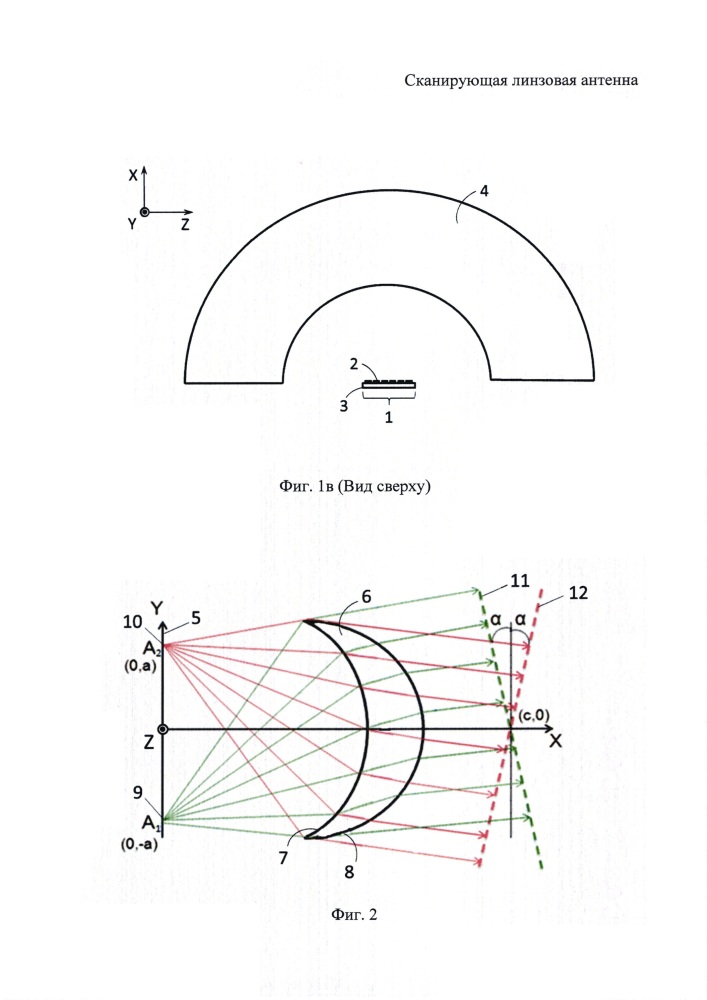 Сканирующая линзовая антенна (патент 2660385)