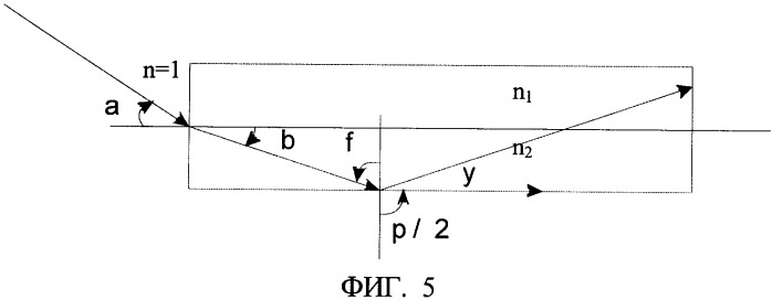 Твердотельный лазер с диодной накачкой (патент 2361342)