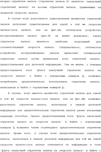 Носитель записи, способ конфигурирования его управляющей информации, способ записи и воспроизведения с его использованием и устройство для этого (патент 2334281)