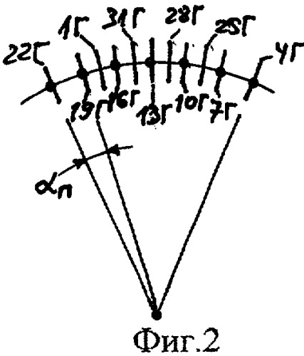 Трехфазная двухслойная электромашинная обмотка в z=144&#183;c пазах при 2p=22&#183;c и 2p=26&#183;c полюсах (патент 2335073)