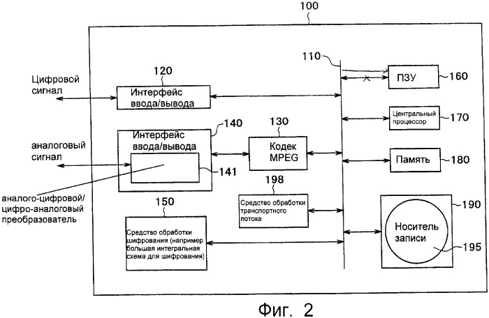 Привод носителя записи информации (патент 2357366)