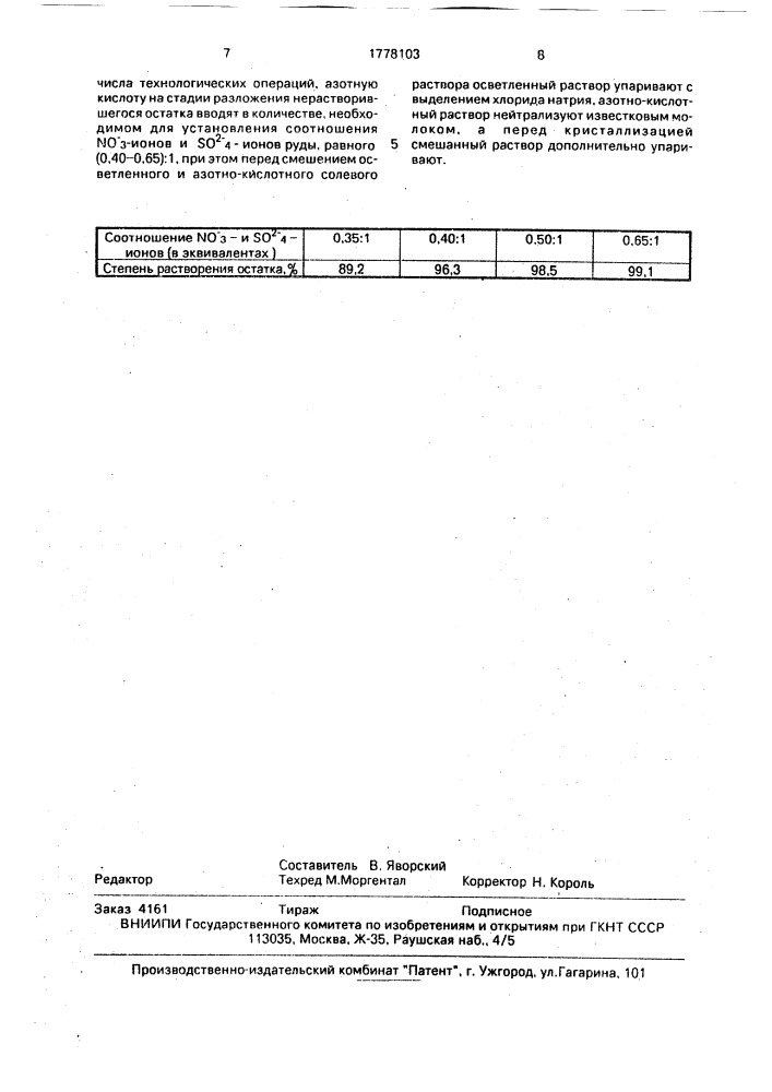 Способ получения азотно-калийного удобрения (патент 1778103)