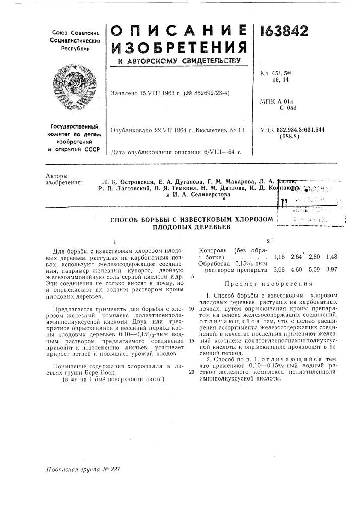 Л. а. р. п. ластовский, в. я. темкина, н. м. дятлова, и. д. kojи и. а. селиверстоваnak(j^;&lt;^^f&gt;&amp;;^4: v '^^-^'- -•'''• (патент 163842)